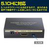 Felimoa Audio HDMI 4K Optical 2RCA Analog Output Splitter, 5.1ch compatible, Digital,