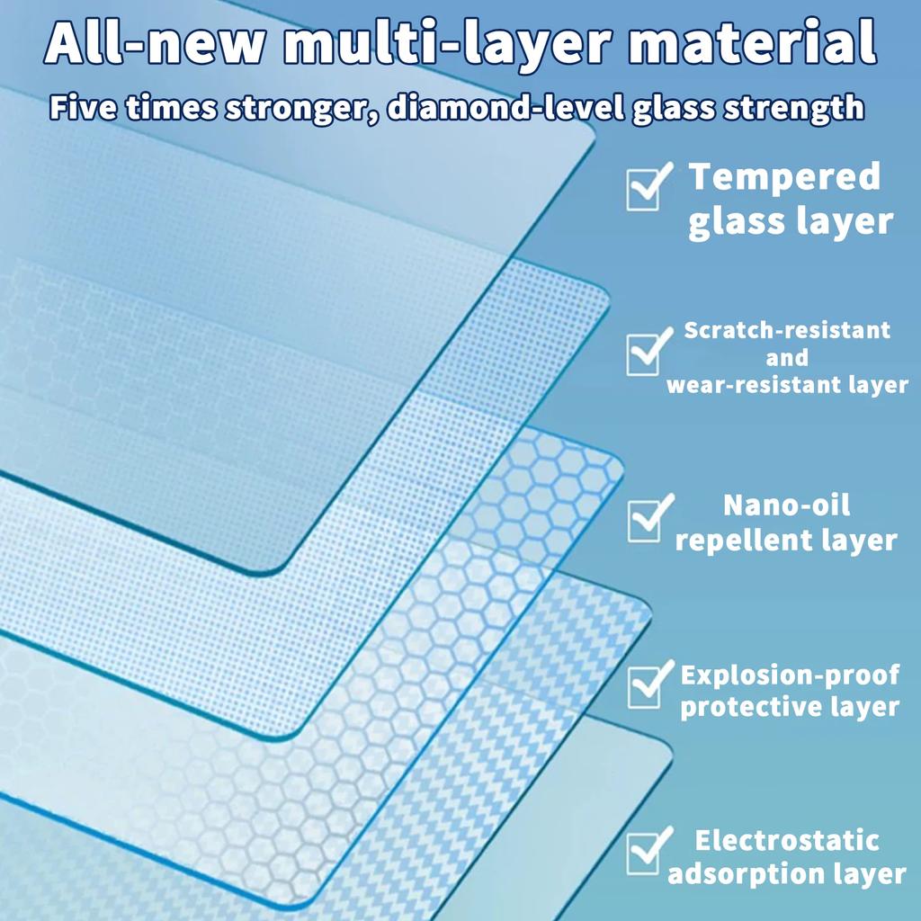 Anti-scratch Screen Film for Jaecoo J7 7 Chery Tansuo 06 2025 2025 2026 Car Screen Protector Tempered Glass Screen Protector