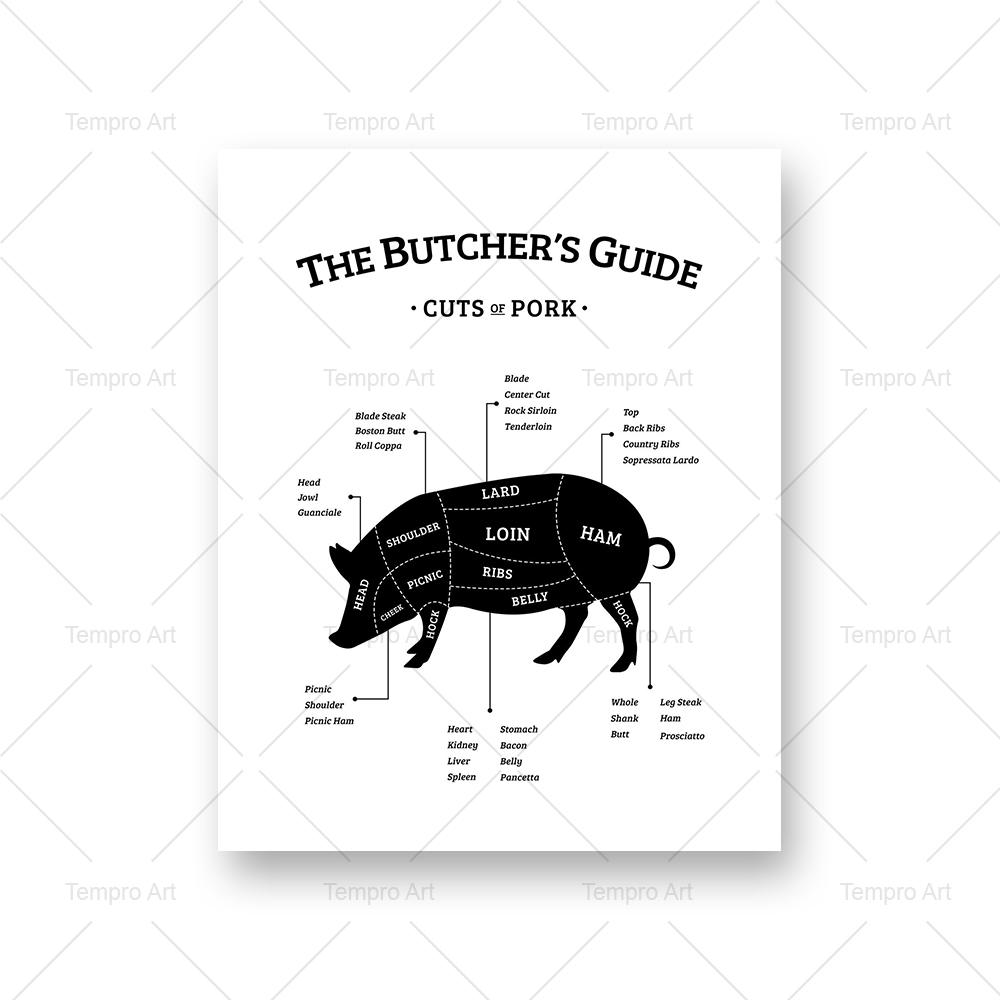 Kitchen Wall Art Canvas Painting Black White Butcher Guide Poster Beef Lamb Chicken Cuts Print Picture Dining-room Home Decor