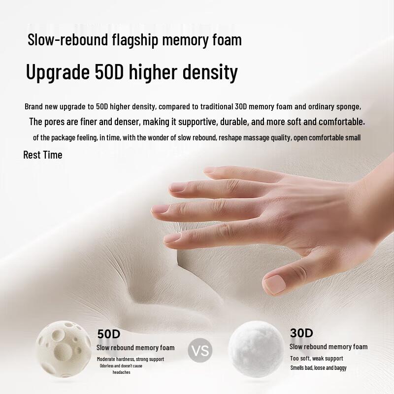 WOLONOW Lumbar Massage Pillow