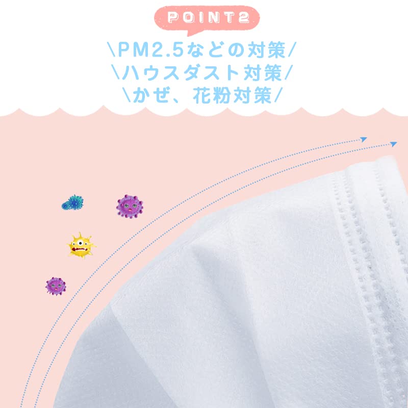 Nonwoven Color Small and Regular Disposable Masks Soft Mask Mint [millarouge] Children's Masks, Complexion-Facing, (Small Face) Size, (50+1 Masks),