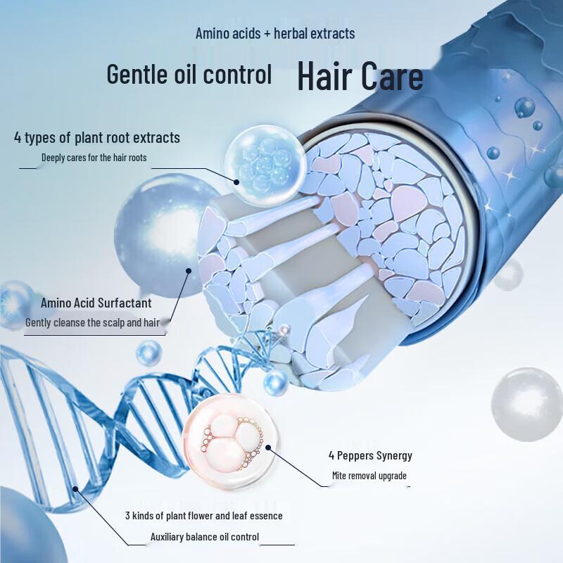 Hefengyu Refreshing Shampoo & Shower Gel Set