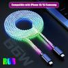 Type-C/USB to Type-C Fast Charging RGB Breathing Cable for iPhone 16/15 Samsung S23 S22 Xiaomi 14 13Pro K60