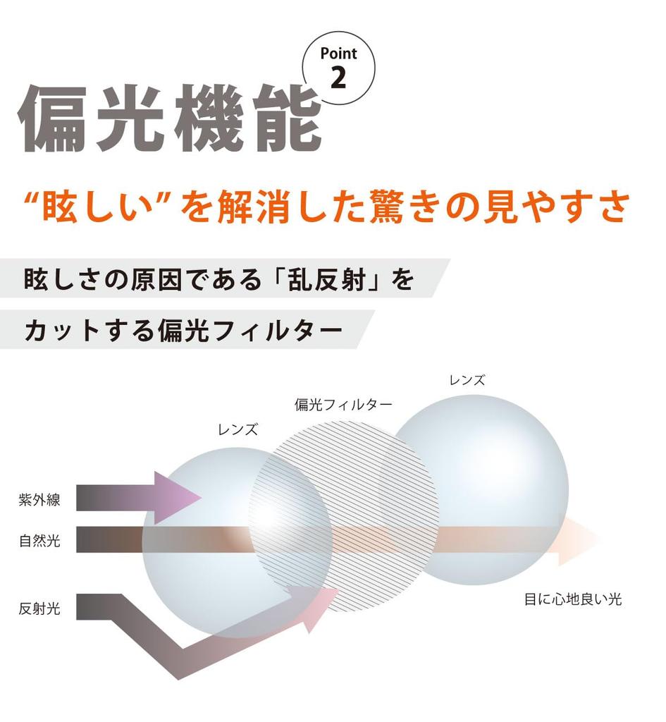 Polarized UV Sabae manufacturer [FEELLIFE] sunglasses, light-tinted lenses, lightweight, protection, design, FLW-002-4