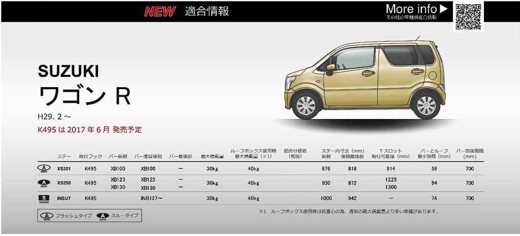 Carmate inno Roof Carrier Basic Mounting Hooks for Suzuki Wagon R K495 (H29.2~)