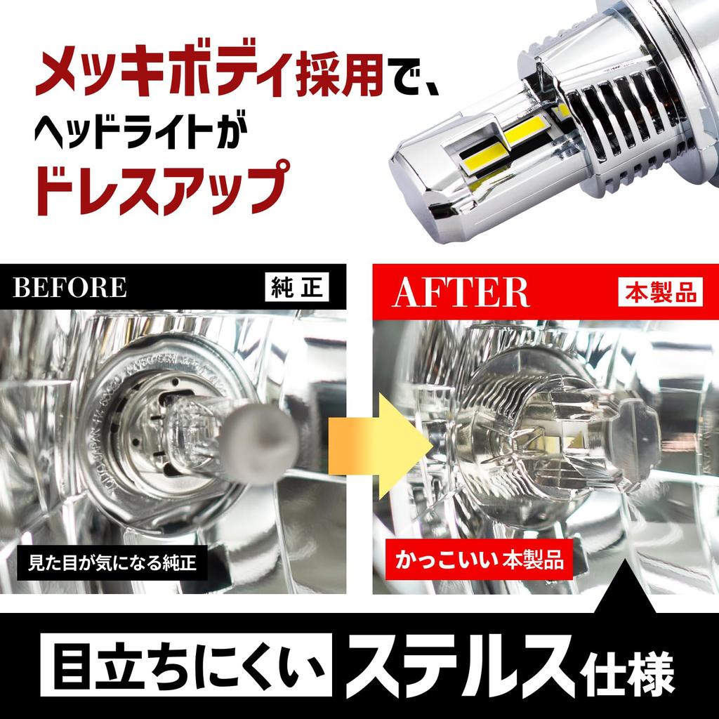 HIDya H4 LED Motorcycle Headlight 21600cd (Candela) [Wireless] Super Bright 6500k White Plug and Play Single Light High Beam S Series