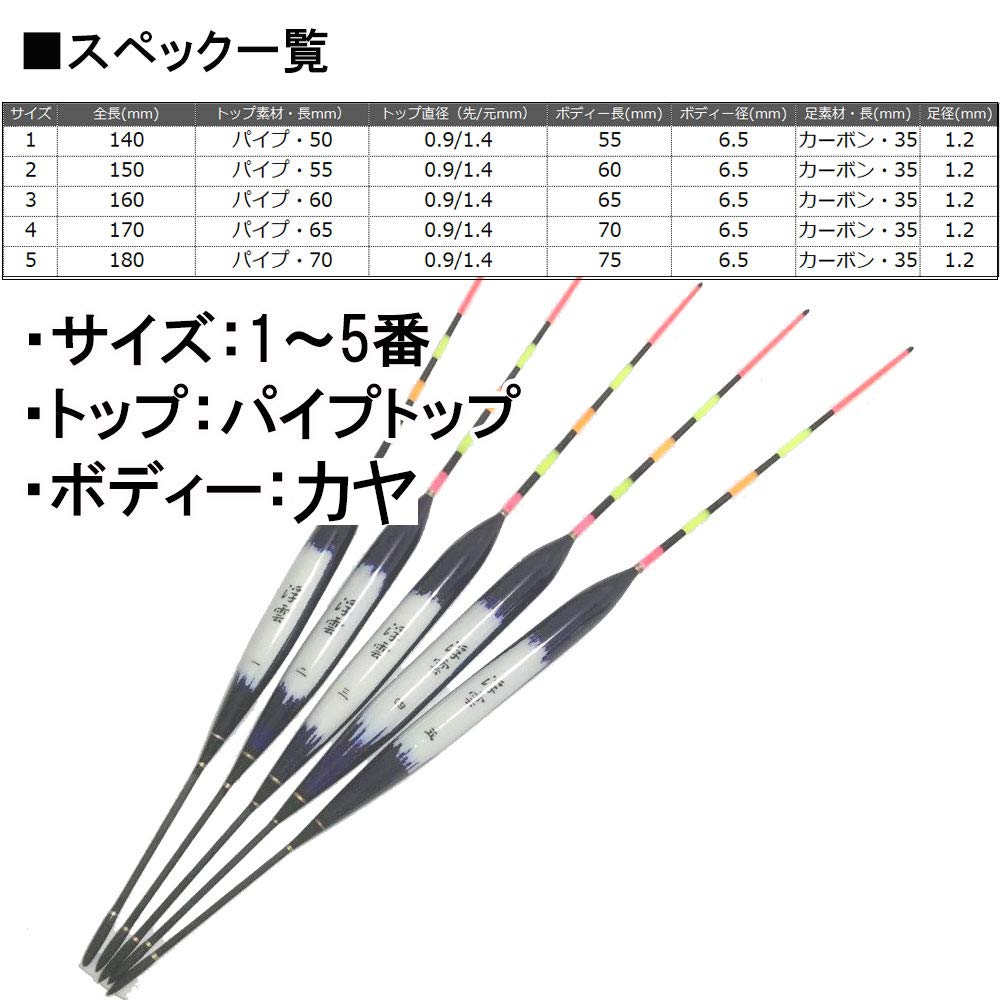 Carp Float Ukigumo Kaya Katsuke Set 5-piece (10210)