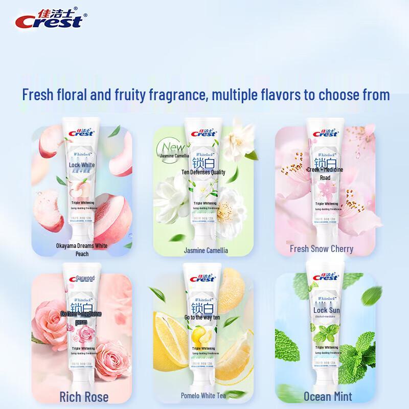 Crest Dual-Color Whitening Toothpaste