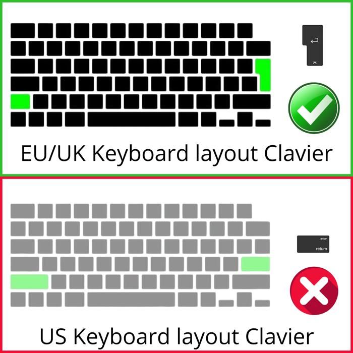 Protection clavier - Phonillico - MacBook Pro 14/16 &amp; Air 13 - Silicone transparent - AZERTY EU