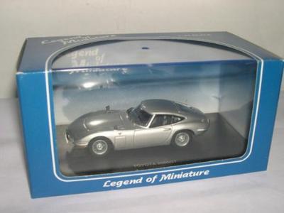 Collezionismo e modellismo – Modellini e action figure