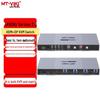 MT-Viki 4K HDMI Dual Monitor KVM Switch