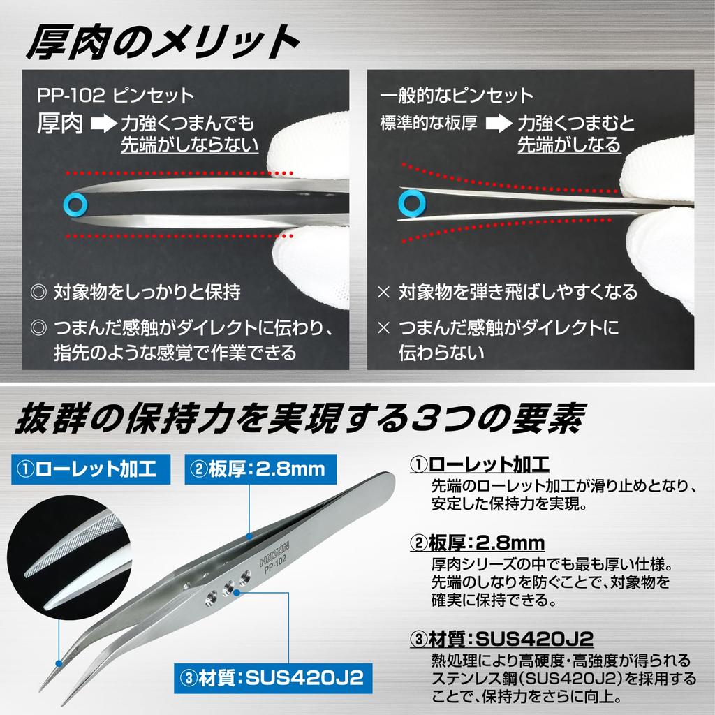 HOZAN Dicke Platte 125mm Gesamte 8mm Öffnung Spitze Gebogene Pinzette, Ausführung, 2,8mm Dicke, Länge, Breite, 0,6mm Breite, Spitze, PP-102