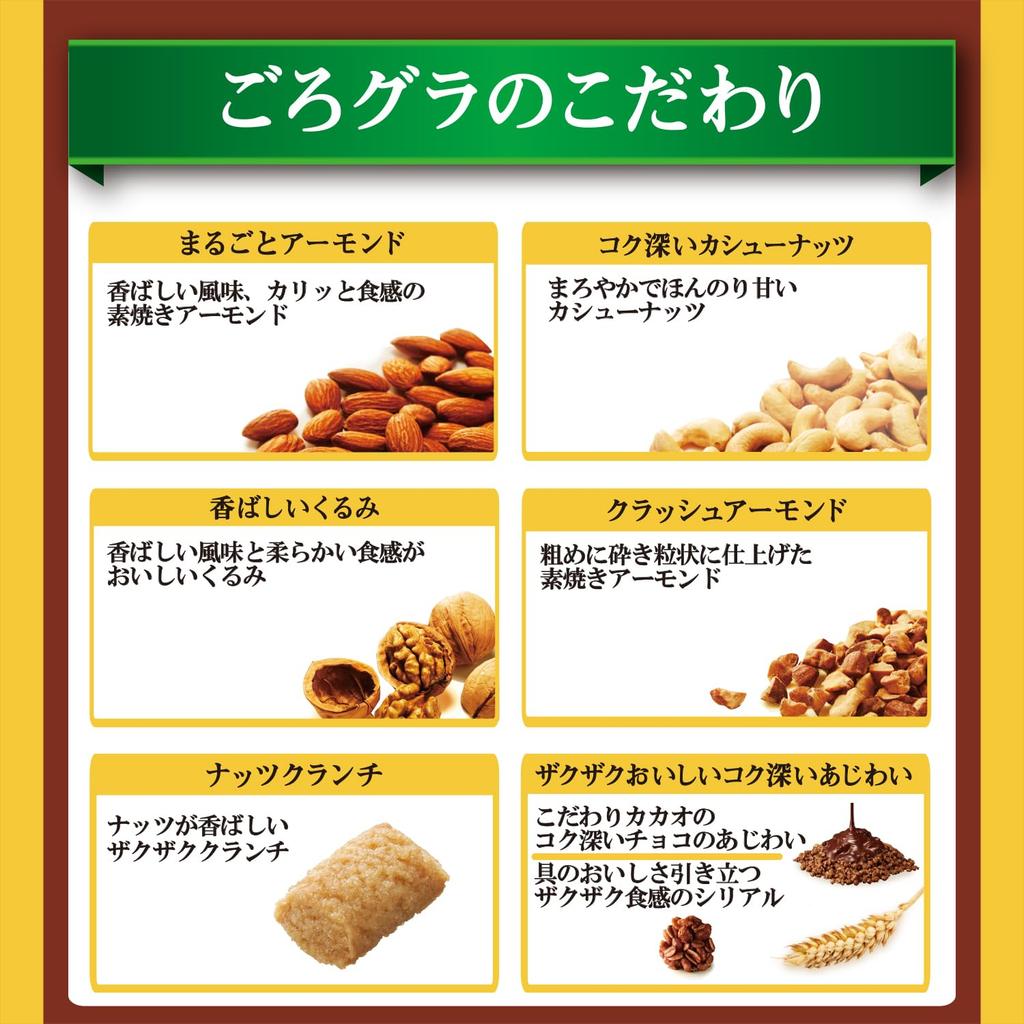 Nissin Cisco Gorogura Chocolate Nuts 320g X 6 Bags