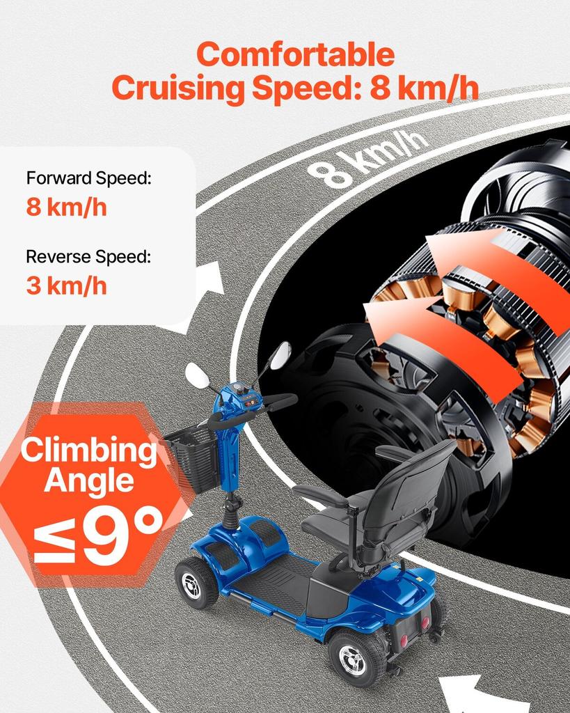 4-Wheel Folding Mobility Scooter for Adults & Seniors, Electric Mobility Scooter with 25KM Long Range, All Terrain Travel Wheelchair with Anti-slip