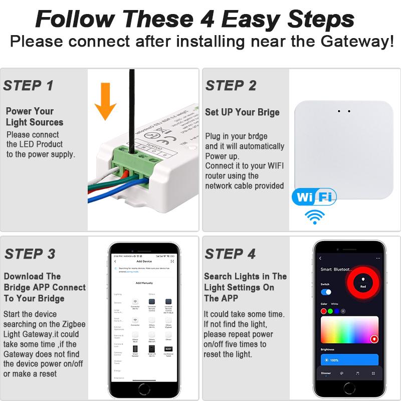 Zigbee 3.0 LED Controller WiFi APP Remote for PWM Dim CCT RGB RGBW RGBCCT LED Strip Bridge Tuya Gateway Voi Control DC5V-24V