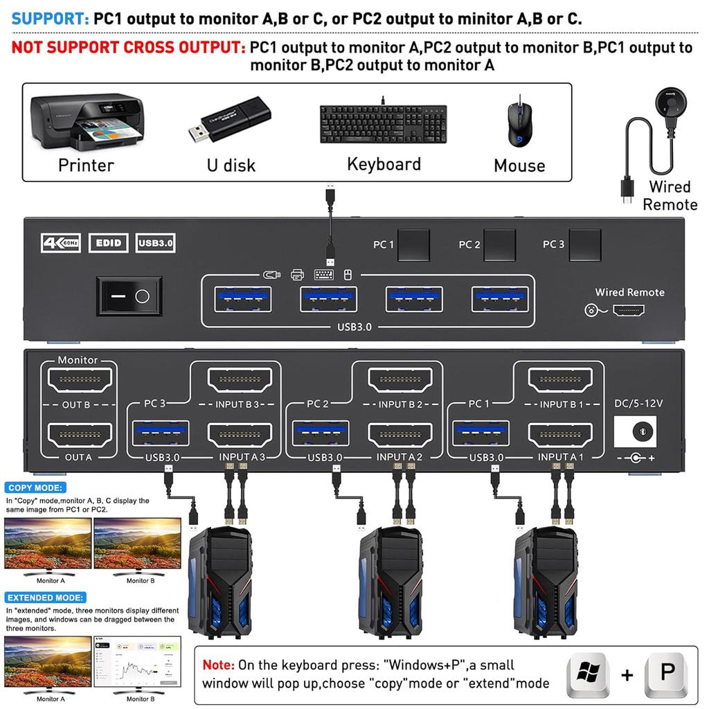 thumbnail image 2 of 4K 60Hz HDMI2.0 USB KVM Switch For 2 Computers 1 Monitor 2 of 10
