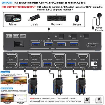 Duální monitor KVM přepínač USB 3.0 kompatibilní s HDMI KVM přepínač 2 monitory 3 počítače 4K@60Hz 2K@144Hz, EDID