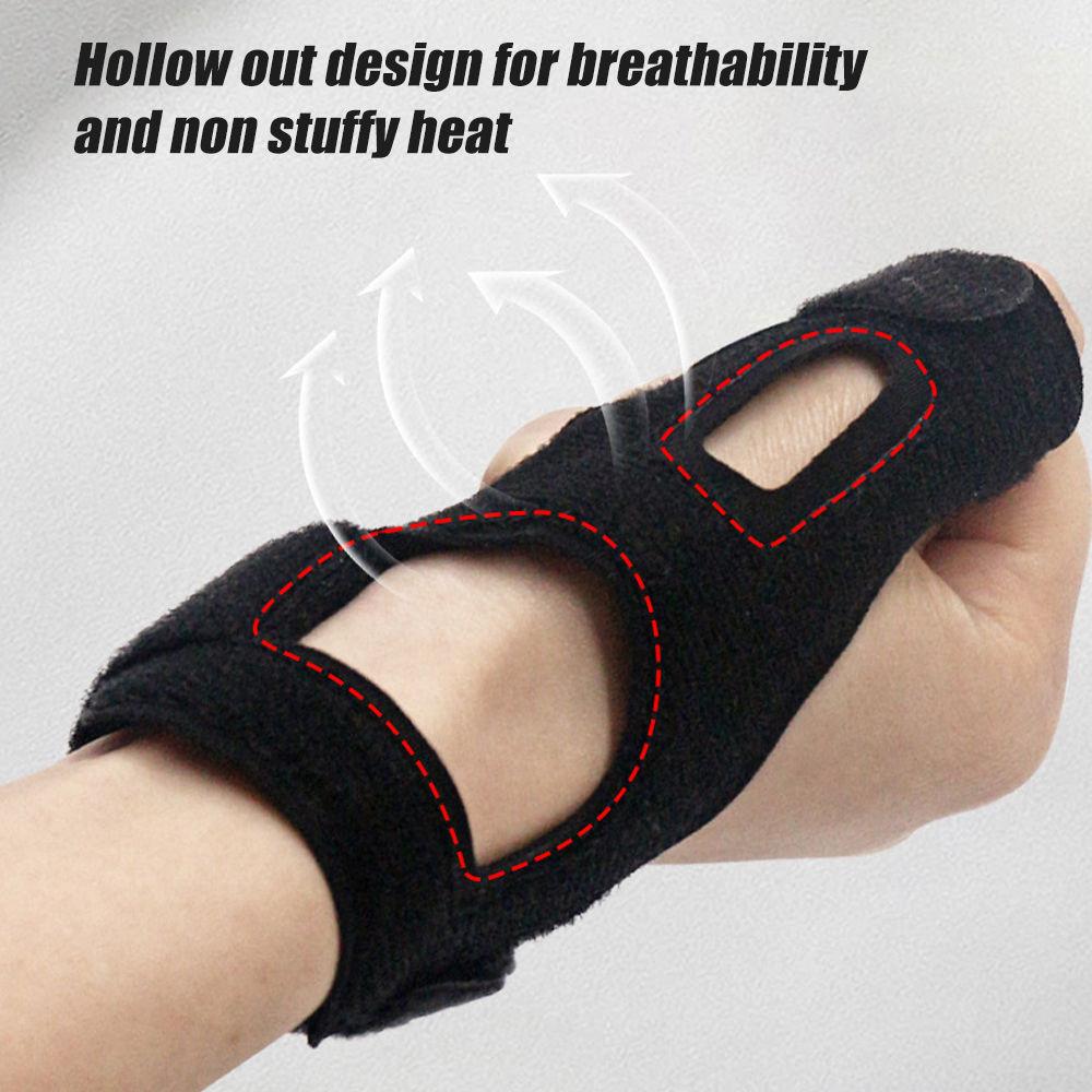 1Pcs Thumb Brace for Arthritis Pain Relief, Semi-rigid Support for Trigger Finger, Women & Men, Right & Left Hands