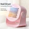 Professional Nail Color Dryer Machine 180 Rotation Direction Low Noise Design Energy Saving For Manicure