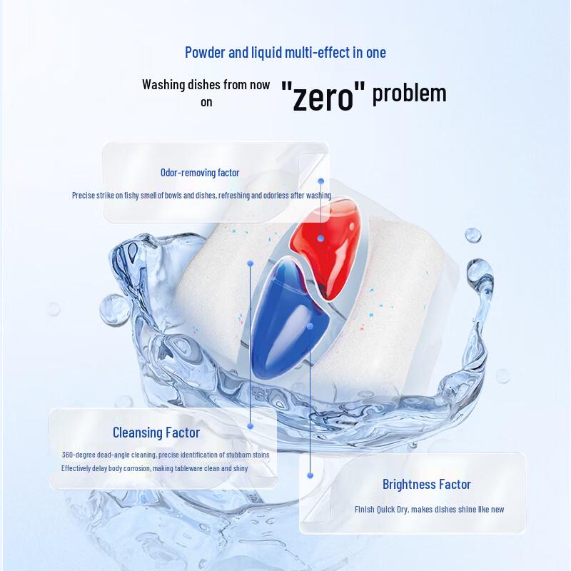 OM 4-in-1 Dishwasher Pods
