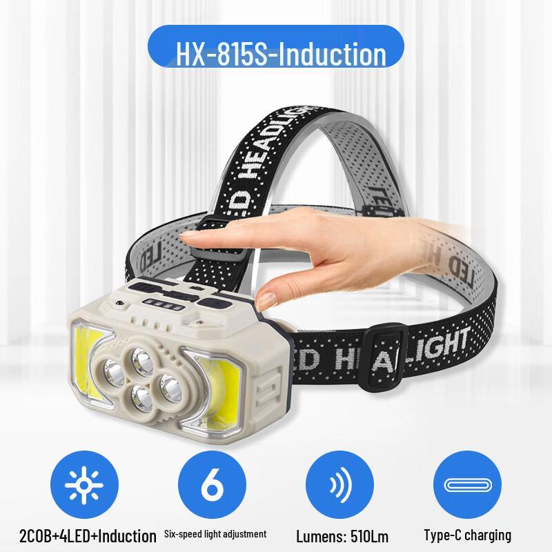 

Mengpao HX-815S Portable Induction Headlamp