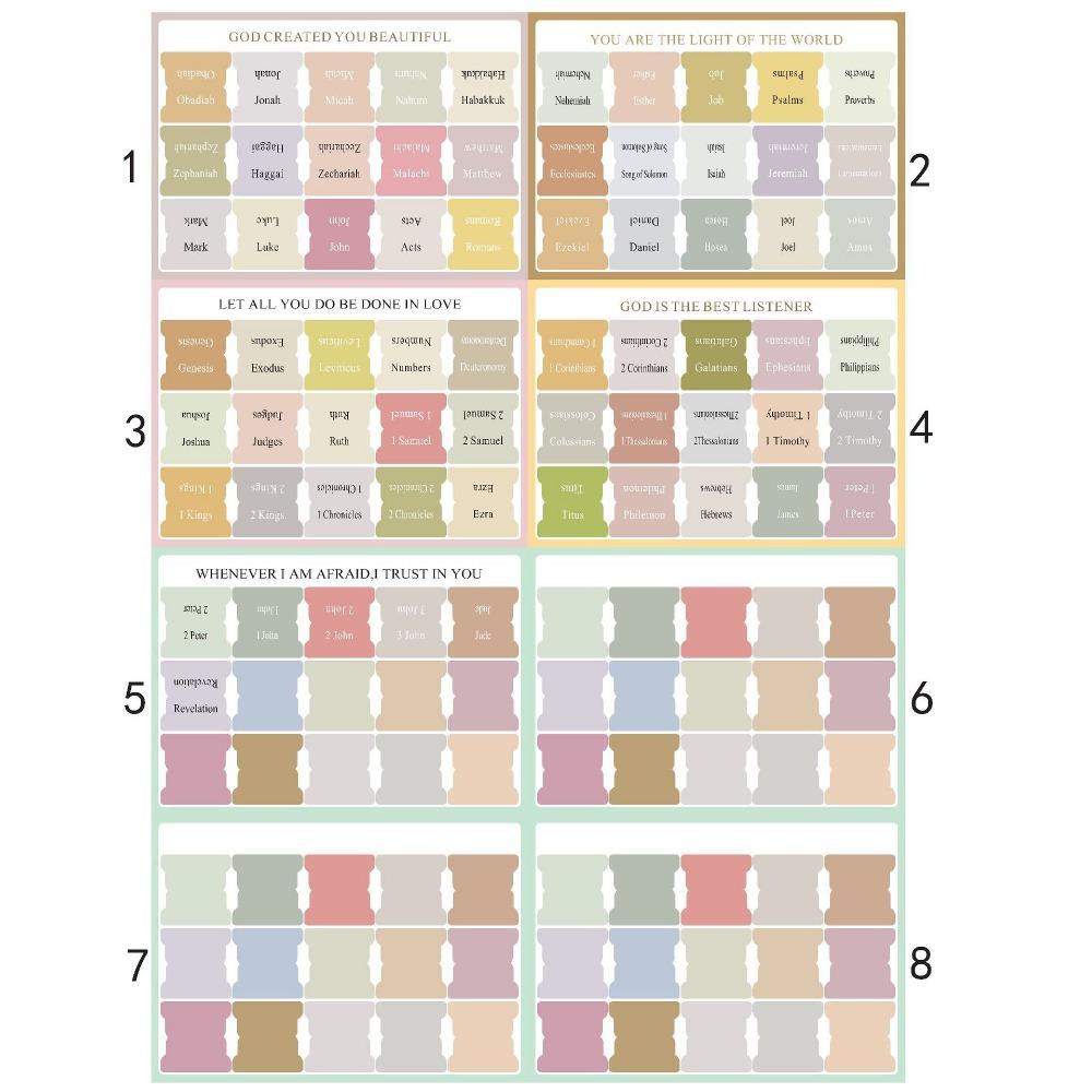 120PCS Laminated Laminated Bible Tabs Colorful Scripture Organization Tabs  Book Index