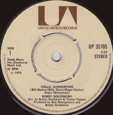 Χόμπι και δημιουργικότητα – Μουσική