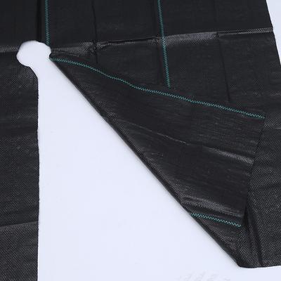 Corturi – Material de acoperire