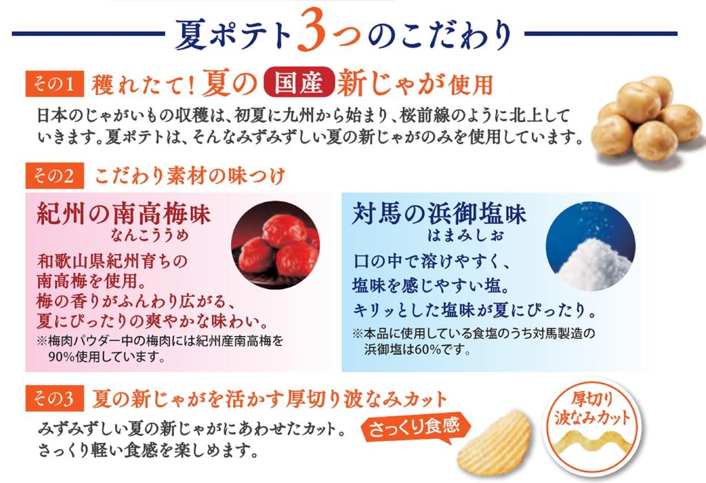 Calbee Summer Potato Kishu Nanko Plum Flavor 61g x 12 bags