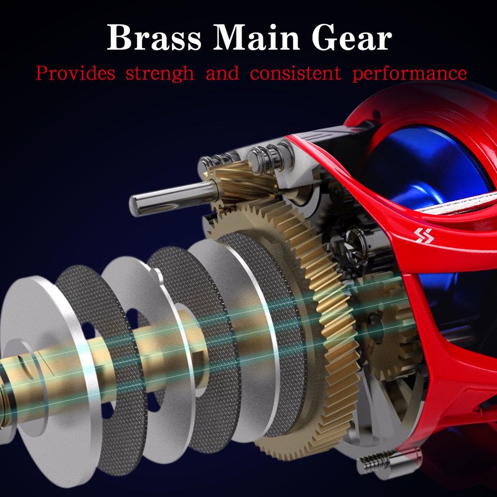 SOUGAYILANG 13 + 1BB Baitcasting Angelrolle Max Drag Power 8kg Karpfen Angeln Räder Angeln Tracking 