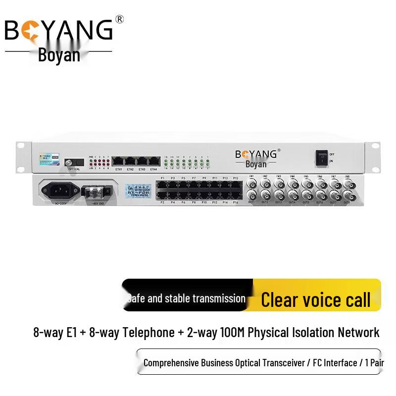 BOYANG Multi-function Integrated Optical Transceiver