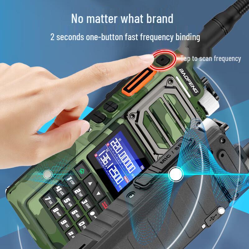 

BAOFENG BF-UV25M Dual-Band Professional Walkie-Talkie (CN version)