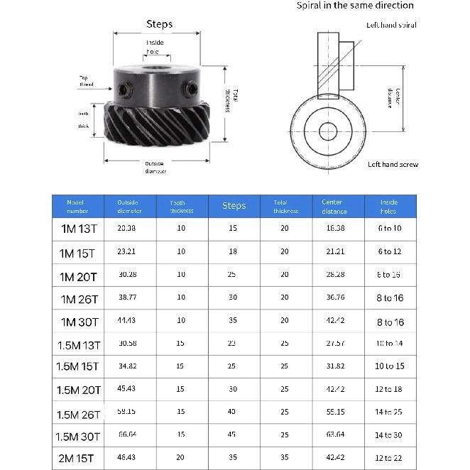1M 13/15/20/26/30 Teeth Steel Helical Gear DIY Motor Staggered Gear 6-15mm