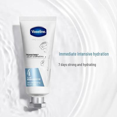Hautpflege für Hände & Füße – Handcreme & Masken