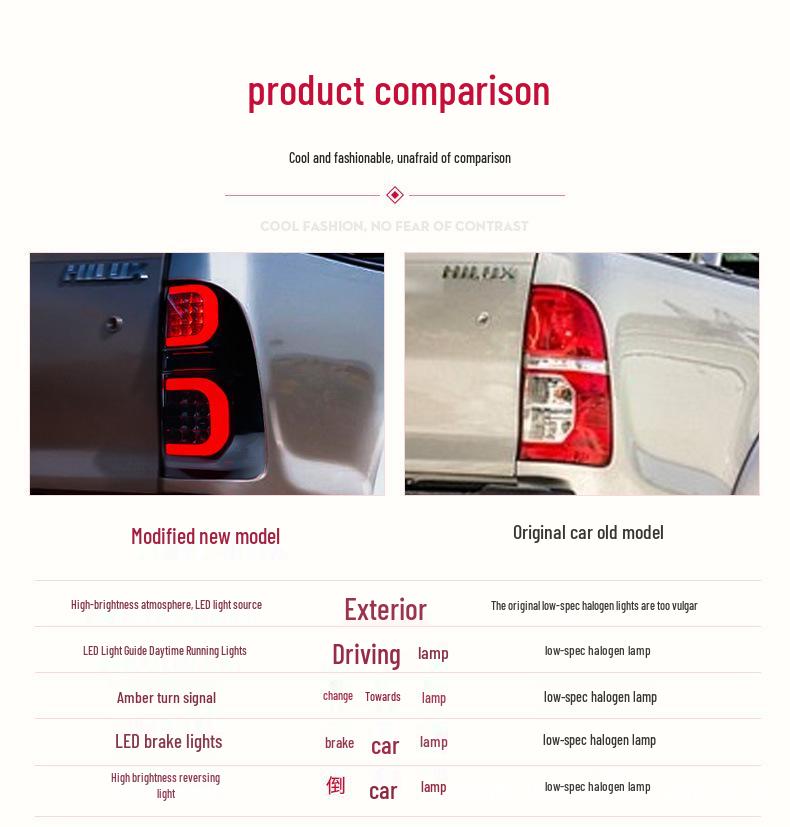 Toyota Hilux Pickup Tail Light: LED Running, Brake, and Reverse Light.