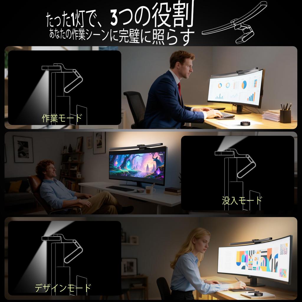 Quntis Monitor Light, 1000R Curved, Dual Adjustable Light Bar with Backlighting, Remote Control, High Color Rendering Ratio (Ra98), Asymmetrical