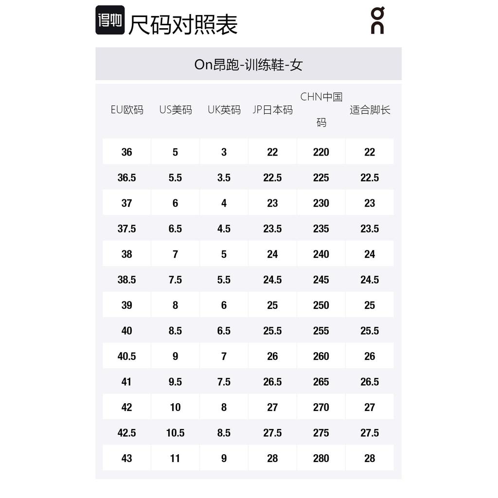 On Running Cloud X 3 Shift Heather Midnight Women's 66.98295