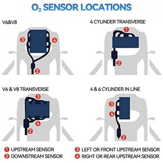 2Pcs O2 Oxygen Sensor 234-4029 For Chrysler Aspen Dodge Dakota Ram 1500 Truck