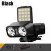 Ultra Bright LED Clip on Cap Light Rechargeable Sensor Headlamp Waterproof Head Torch Flashlight Outdoor Fishing Camping Lamp