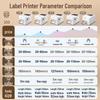 Deli 730C Bluetooth Thermal Label Printer CN plug (adapter included)