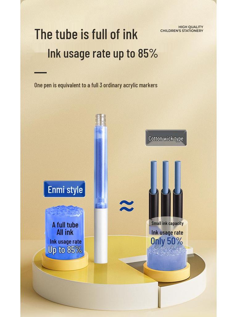 Enmi Liquid Acrylic Marker Set - 80 Colors, Soft Tip, Layerable, for Children's Painting In Black Box
