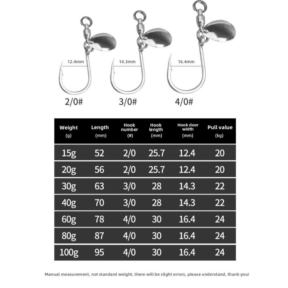 30g/40g Glow Shore Jig Spinnerhook Boat Fishing Lure Premium Quality Jigging Lure  Boat Fishing