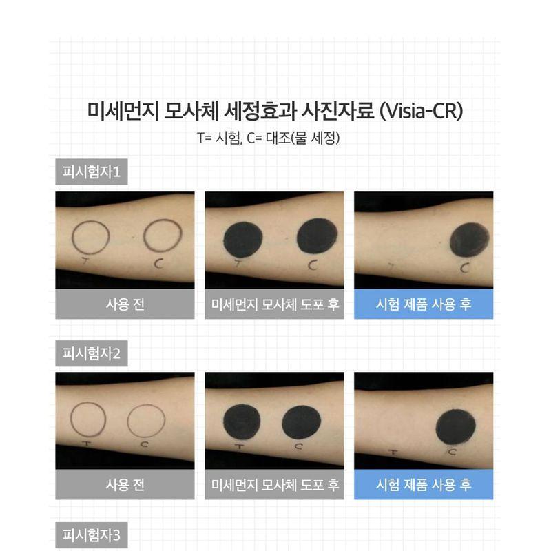 medicube - Zero Foam Cleanser