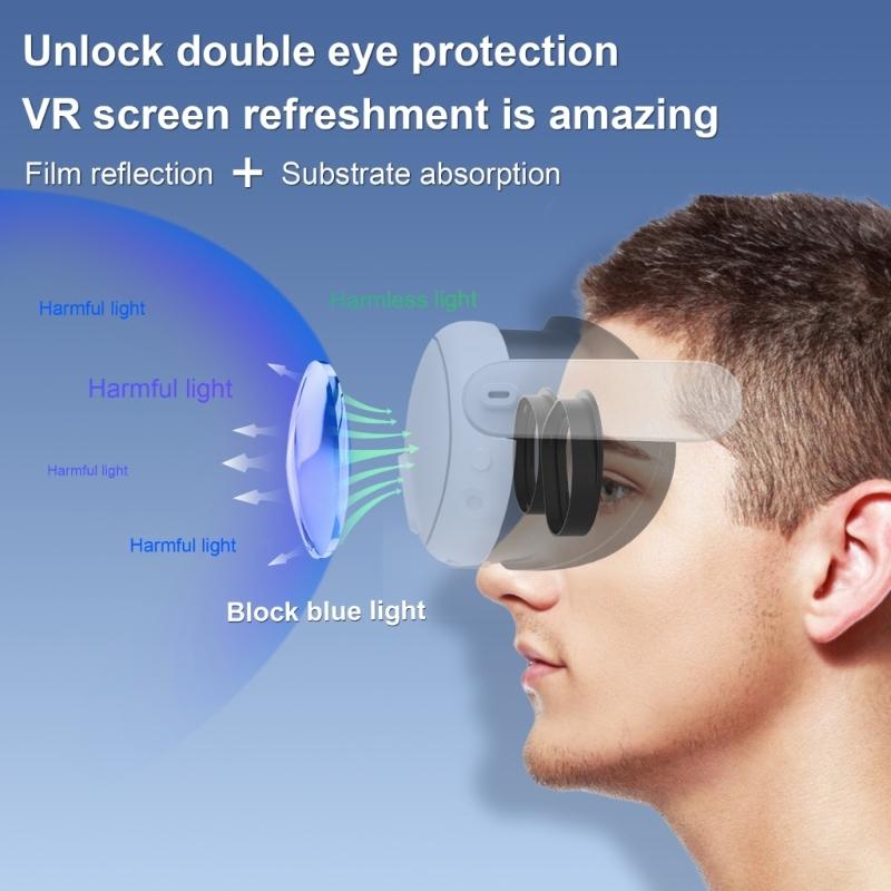 Comfortable Wear Blue Light Lens VR Lens with Cloth for MQ 3 VR Glasses Ensures Clear with Dustproof Feature
