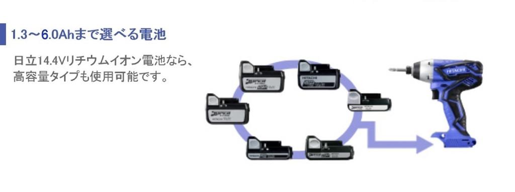 HiKOKI Cordless Impact Includes Two and FWH14DGL 14.4V Driver, Blue, 1.3Ah, Batteries, Charger, Case, (2LEGK)