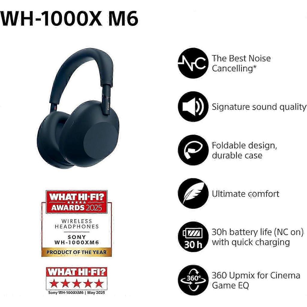 S-Y Trådlösa Bluetooth Over-Ear Hörlurar ANC Brusreducering 5D Stereo Vikbara Inbyggd Mikrofon USB-C Uppladdningsbara Blå