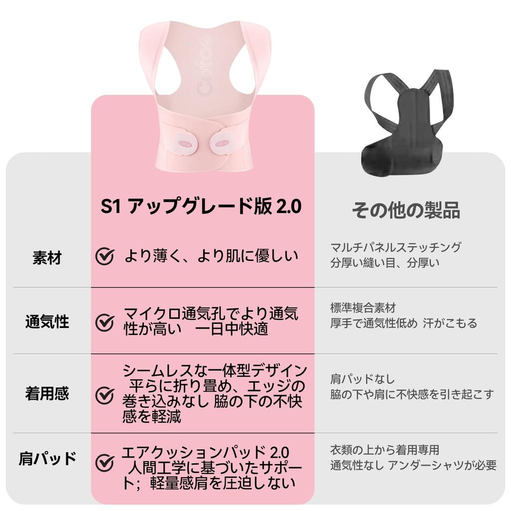 Cofoe Posture Support Belt - Back Support Belt - Easy to Put On and Take Off - Lightweight - Adjustable and Stretchy - Transforms Slouching into Beaut