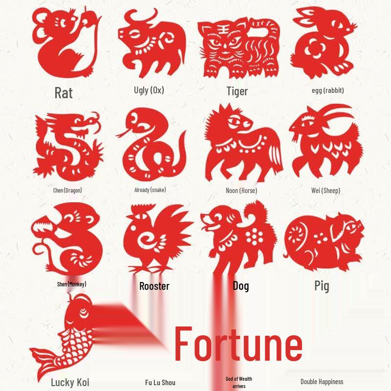 Children's Chinese New Year Paper Cutting Craft Kit