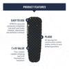 SEA TO SUMMIT Etherlite XR Pro Mat Regular Black