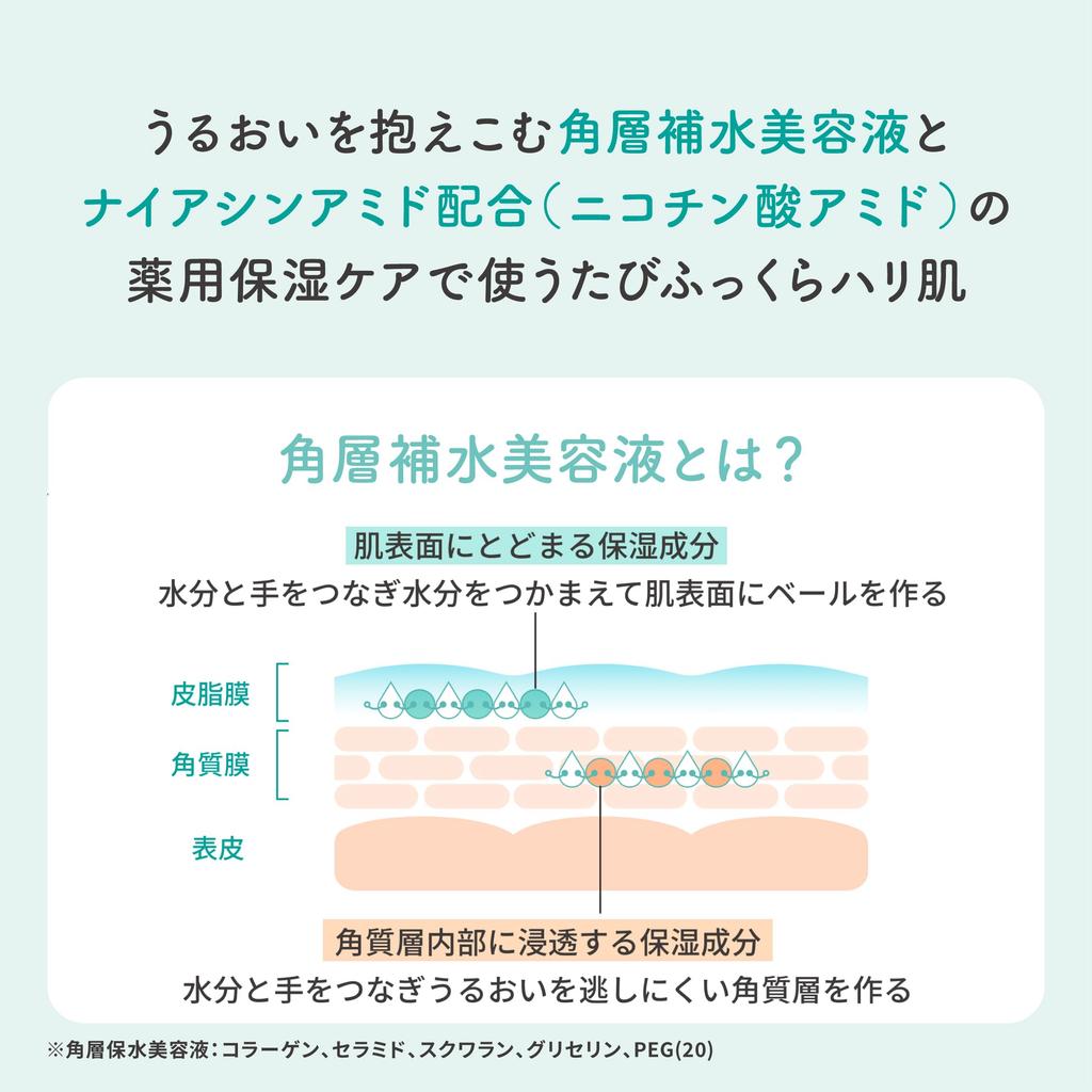 Moistage Medicated Essence 210ml X 3 Bonus Included Ceramide Lotion, Moisturizing, Set, Moisturizing, Niacinamide, Collagen,